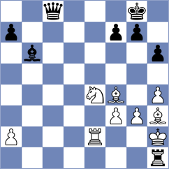 Anakok - Lloret Ramis (chess.com INT, 2025)