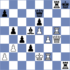 Innocente - Fischer (Le Grand Bornand, 2003)