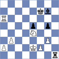 Molina - Asish Panda (chess.com INT, 2025)