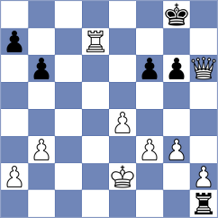 Shandrygin - Kocharin (chess.com INT, 2025)