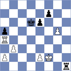 Deac - Goryachkina (chess.com INT, 2025)