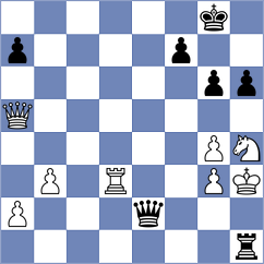 Islam - Sahib (chess.com INT, 2024)