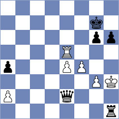 Rytenko - Galaktionov (chess.com INT, 2025)