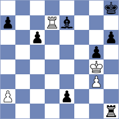 Kuryshkin - Shinchikhin (Vladimir, 2004)