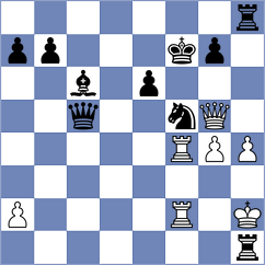 Kollars - Ilamparthi (chess.com INT, 2024)