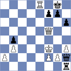 Rustemov - Koksal (chess.com INT, 2024)
