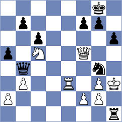Peycheva - Tristan (chess.com INT, 2025)