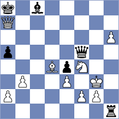 Klukin - Vasquez Schroeder (chess.com INT, 2025)