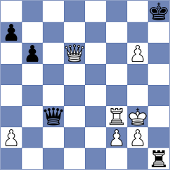Bashylina - Zhou (Ostfildern GER, 2024)