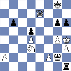 Vakhlamov - Baziuk (chess.com INT, 2024)