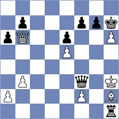 Hobson - Borman (lichess.org INT, 2022)