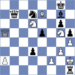 Iljin - Jeet (chess.com INT, 2023)