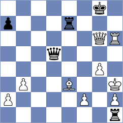 Bok - Kosakowski (chess.com INT, 2025)