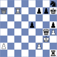 Dogan - Redor (chess.com INT, 2025)