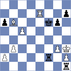 Maltsevskaya - Maiorov (chess.com INT, 2025)