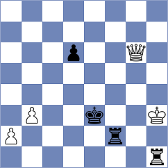 Iskusnyh - Silvestre (chess.com INT, 2022)