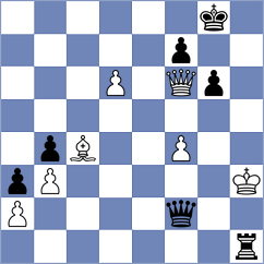 Setumadhav - Papaioannou (chess.com INT, 2025)