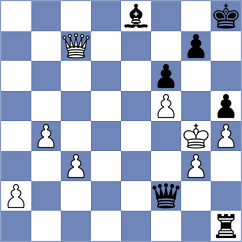 Fomin - Sitnik (Kimry, 2014)