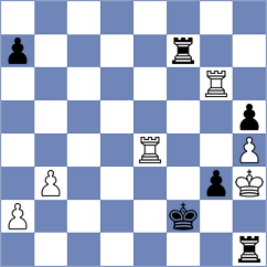 Kiseleva - Li (chess.com INT, 2024)