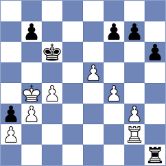 Lozano - Dimitrijevic (chess.com INT, 2024)