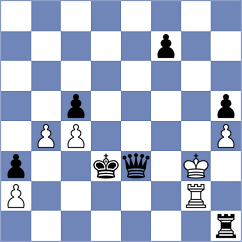 Iljin - Jary (chess.com INT, 2022)