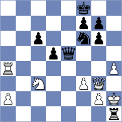 Muniz - Campos Ruiz (Teeside, 1973)