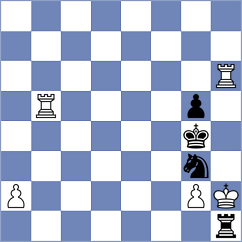 Quizhpi Landi - Ulloa Centeno (Chess.com INT, 2020)