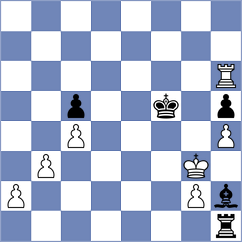 Calvo Gonzalez - Rajaram (chess.com INT, 2025)