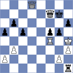 Jegorovas - Wang (chess.com INT, 2024)