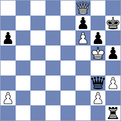 Samunenkov - Seder (chess.com INT, 2024)