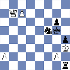 Schut - Zeltsan (chess.com INT, 2024)