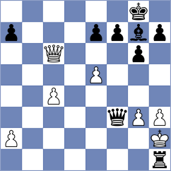 Yayloyan - Krsnik Cohar (chess.com INT, 2023)