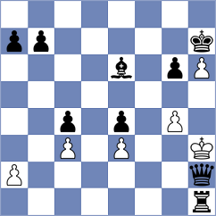 Iniyan - Munoz (chess.com INT, 2024)