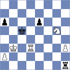 Siugirov - Aleshin (Krasnodar, 2004)