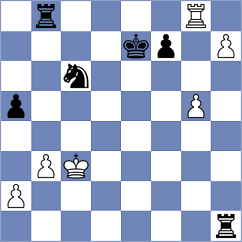 Ivanisevic - Danielian (chess.com INT, 2025)