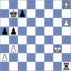 Prraneeth - Rodriguez Hernandez (Chess.com INT, 2021)