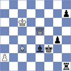 Haddad - Srinika (chess.com INT, 2021)