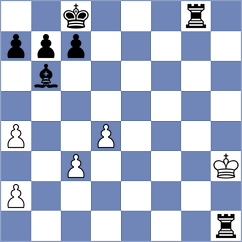 Ocampo Candela - Chiluisa Bautista (Chess.com INT, 2020)