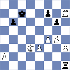 Andreikin - Djordjevic (chess.com INT, 2022)