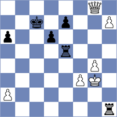 Schnaider - Makaraci (chess.com INT, 2025)