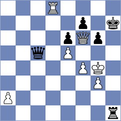 Koridze - Ivanov (Chess.com INT, 2021)