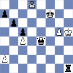 Naguleswaran - Turzo (Chess.com INT, 2020)