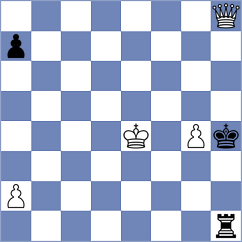 Rogov - Reprintsev (chess.com INT, 2024)