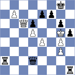 Prokofiev - Bryakin (chess.com INT, 2022)