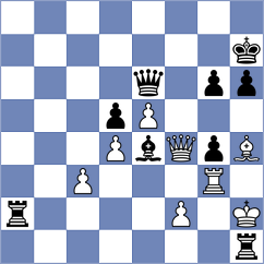 Rubio - Dong Bao Nghia (chess.com INT, 2025)