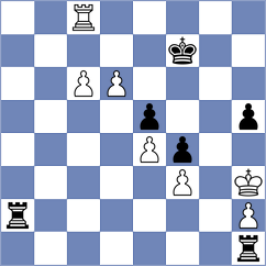 Wetzel - Scherer (Hassloch, 1997)