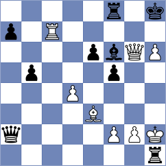 Shohat - Khenkin (Stockholm SWE, 2022)