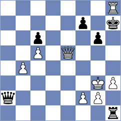 Womacka - Bulmaga (Chess.com INT, 2020)