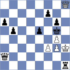 Stegariu - Atanasov (Chess.com INT, 2020)