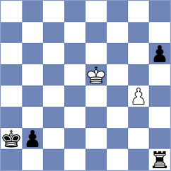 Sipila - Luong Phuong Hanh (chess.com INT, 2023)